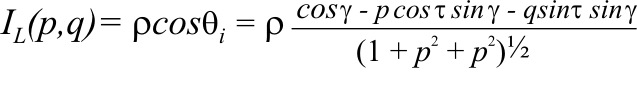 Figura 7. Imagen bajo el modelo aditivo disjunto.