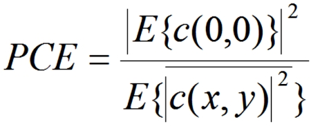 Figura 9.  Diagrama de la síntesis de un filtro no lineal compuesto y su correlación con una imagen problema.